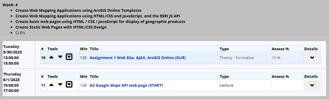 Correct Training gives your workforce the right tools for the job
