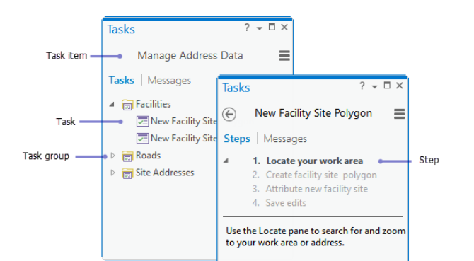 ArcGIS Pro Tasks